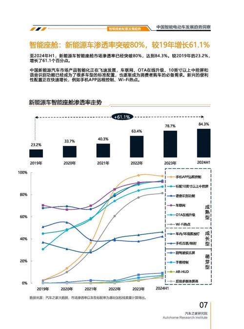 成都青白江区迪跃奇企业管理咨询起亚对未来市场的预测，名爵汽车品牌文化的传播